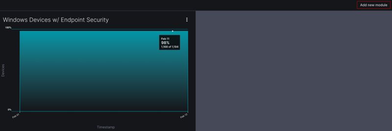 Using Custom Dashboards Mackerel Docs - Elegant Ultra HD Space Arts | Free Download
