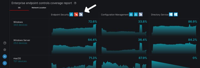 Mapping Integrations To Security Controls - Download Professional Geometric Art | High Resolution