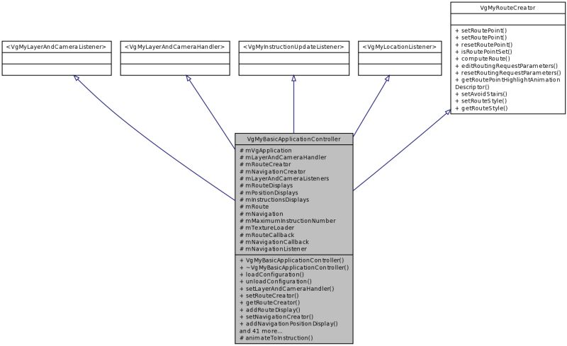 Visualu Sbackgroundvisualimage Class Reference - Ocean Backgrounds - Modern Retina Collection