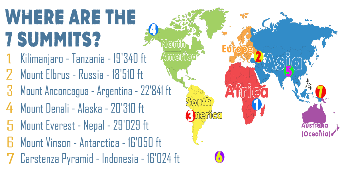 7 Summits Challenge Help Raise Money For Various Charities World Map 1 