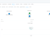 Abc Data Collection My Aba Cloud