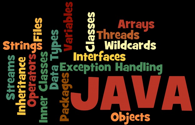 Design And Implementation Of A Software Module In Java Lecture 08 - Premium Sunset Design Gallery - Full HD