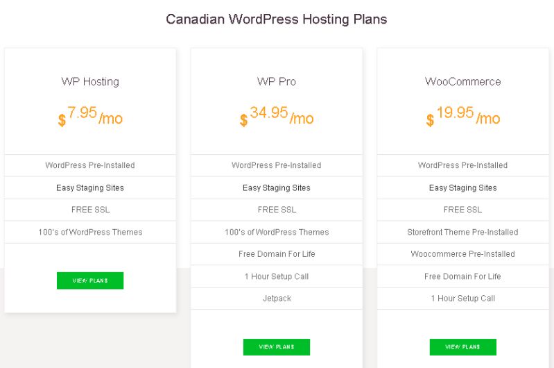 1 Angular Hosting Best Angularjs Web Hosting Deploy App - Best Geometric Images in Retina