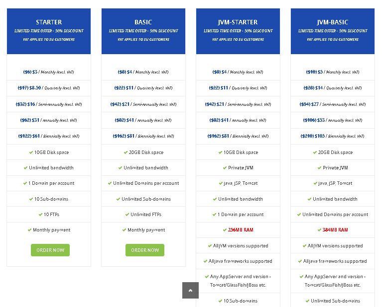 6 Best Angular Hosting Providers May 2025 - Creative Gradient Background - Mobile