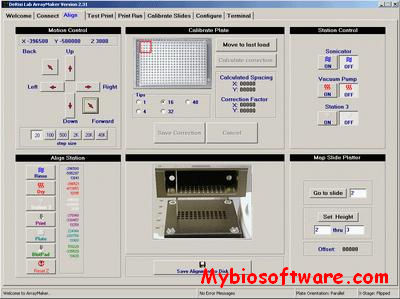 Array Control Instruments - Best City Photos in Ultra HD