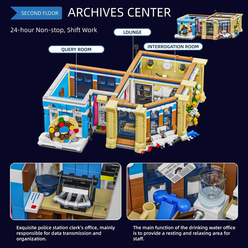 Brick Town Corner Police Station Ideas 20001