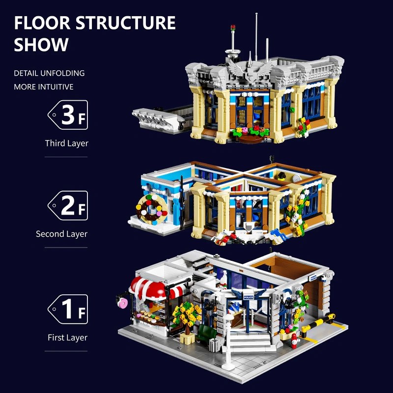 Brick Town Corner Police Station Ideas 20001