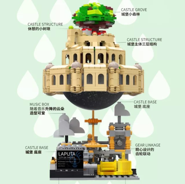Castle In The Sky