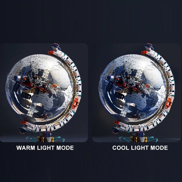 breaking down globe