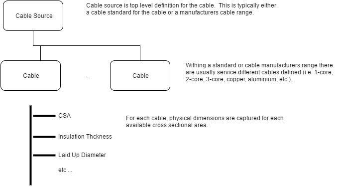 Cable Cable Libs Gitlab - Best Mountain Pictures in High Resolution