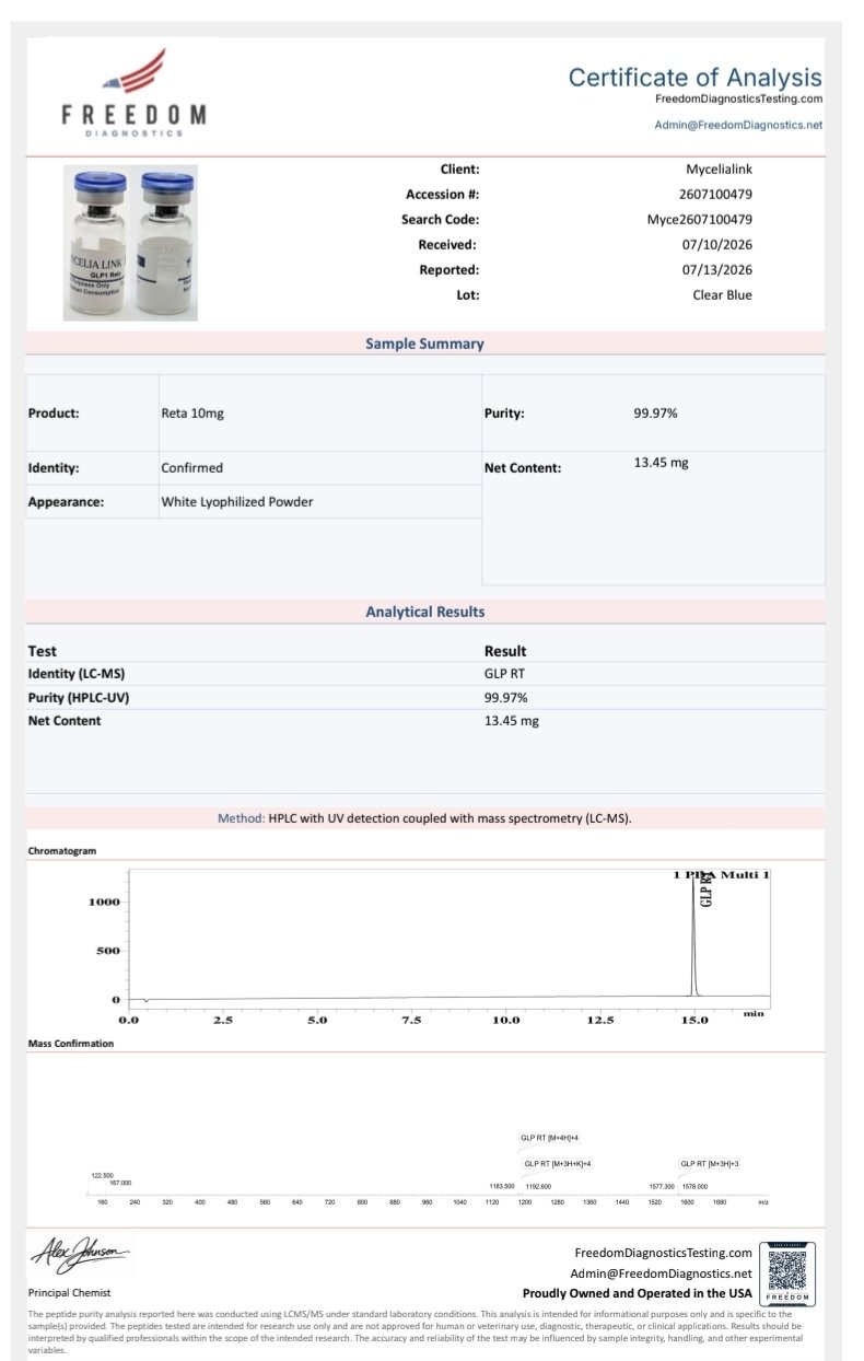 Retatrutide — Research Offer