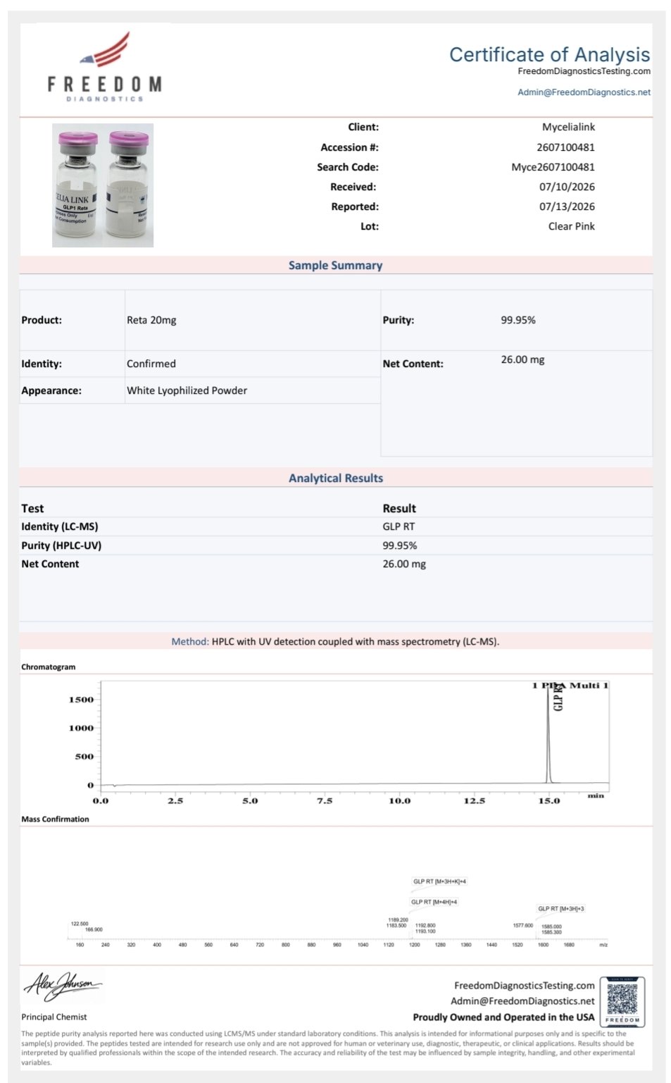 Retatrutide — Research Offer