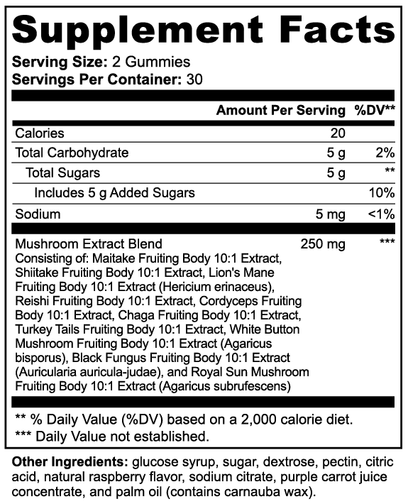 Mushroom Extract Complex — Special Offer