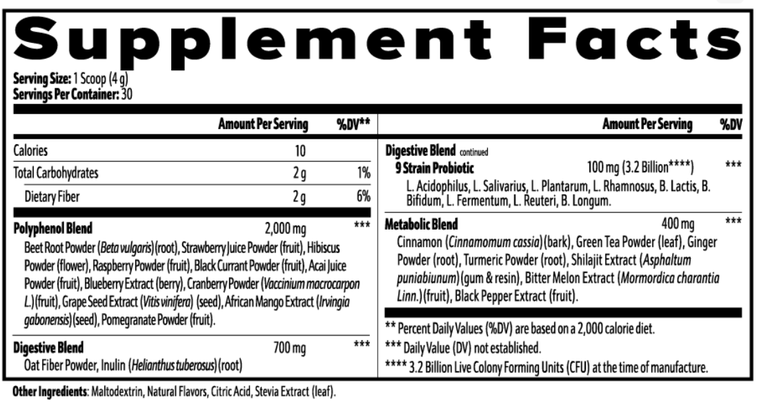 Mycelia Crimson supplement facts