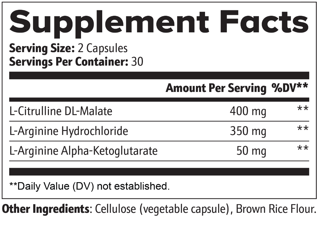 Mycelia Surge supplement facts