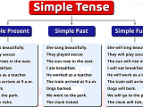English Using Tenses Example Sentences Past Simple Tense