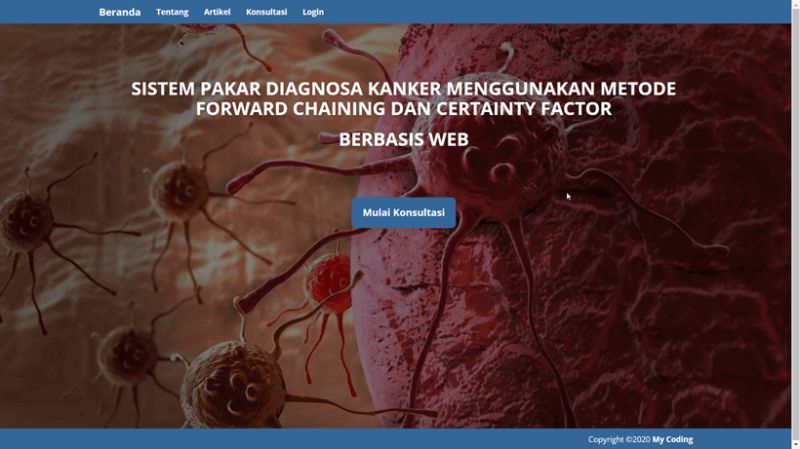 Implementasi Metode Forward Chaining Dan Certainty Factor Dalam - Best Vintage Images in Ultra HD