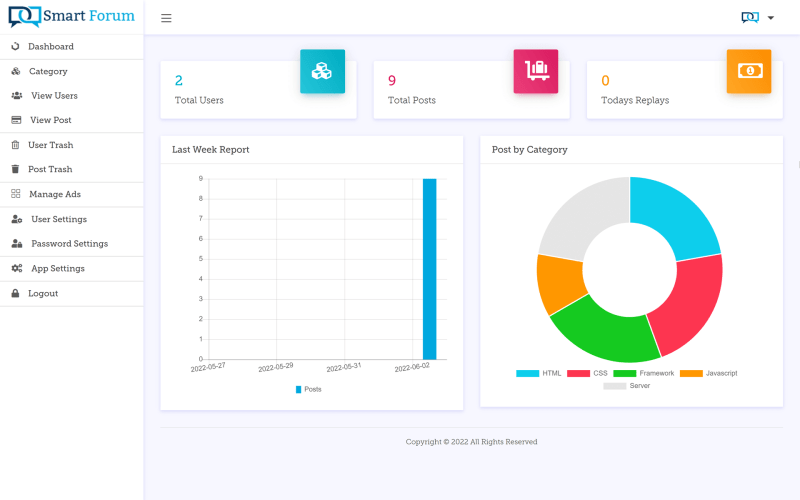 Website Forum Tanya Jawab Codeigniter - Mobile City Backgrounds for Desktop