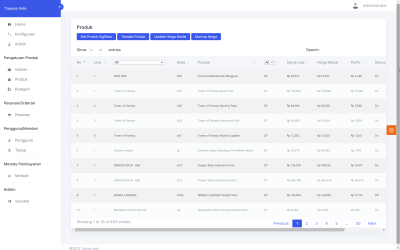Topup Linkedin - 8K City Arts for Desktop