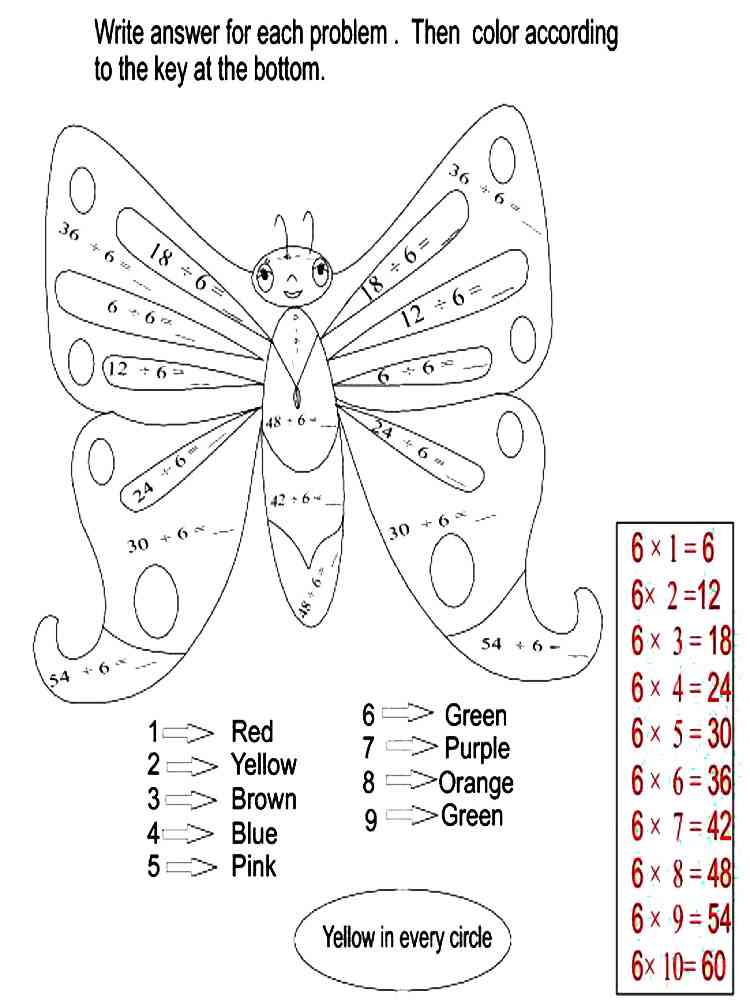 science education math skateboard numbers coloring pages