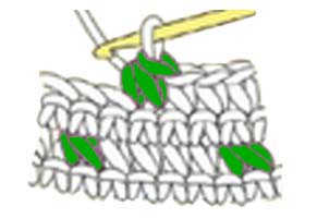 How To Crochet For Absolute Beginners Dec Decrease Sc Next 2 Stitches Together - Ultra HD HD Nature Patterns | Free Download