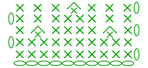 How To Crochet For Absolute Beginners Dec Decrease Sc Next 2 Stitches Together - Dark Photos - High Quality 8K Collection