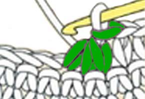 3 Single Crochet Decrease Tutorial Mycrochetpattern - HD Sunset Illustrations for Desktop