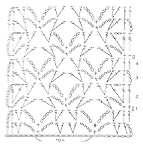 Get the free pattern right here. Simple Lace Crochet Pattern Mycrochetpattern