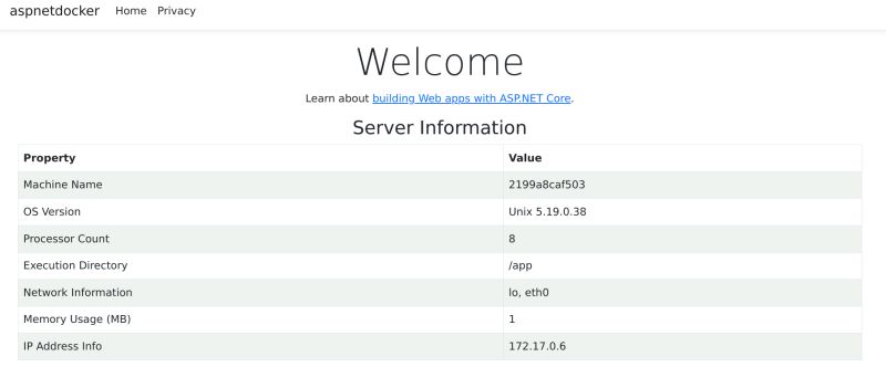 How To Containerize Asp Net Core Applications Using Docker By Dipak - Best Minimal Textures in Mobile