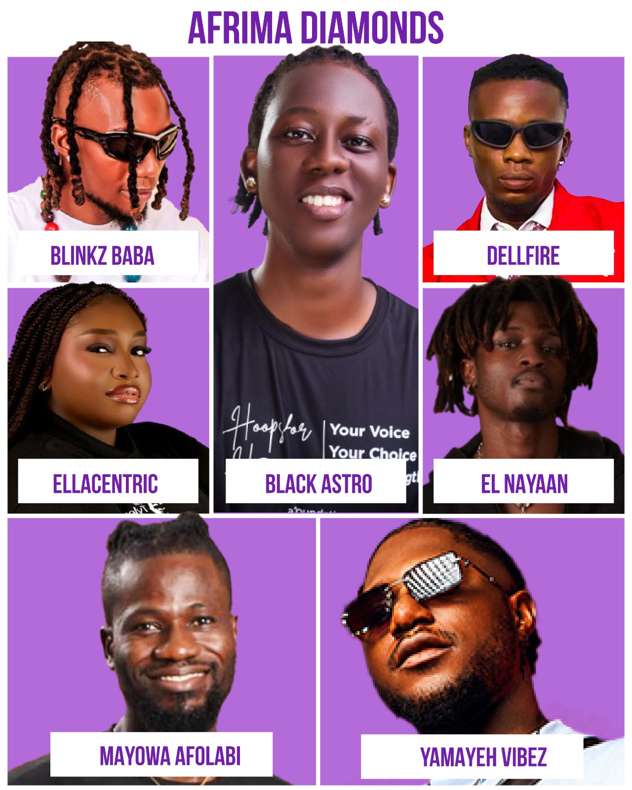 AFRIMA, AU Celebrate Emerging African Talents at Diamond Party