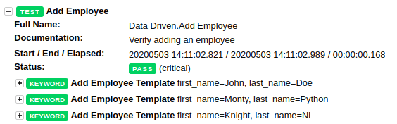 robotframework-data-driven
