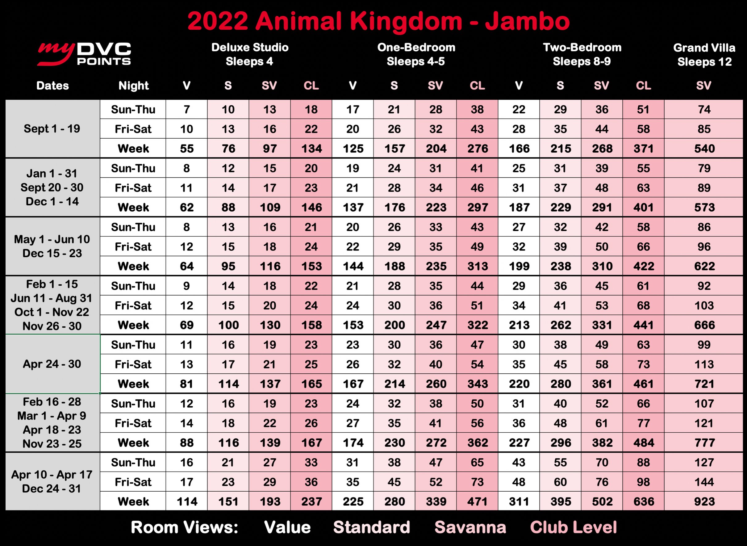 38+ Awesome Average Cost To Build 3 Bedroom House : The H-Shaped Floor Plan - ( Medieval Hall House ) - YouTube / Even as you’re wrapping up the transactions during the closing stage, there are associated costs.