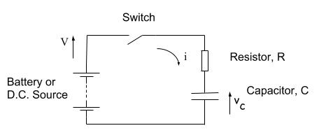 Capacitor Theory