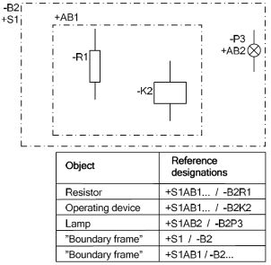 Reference Systems Ichec Handbook - Premium Geometric Picture Gallery - Full HD