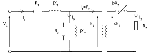 Induction Motor Equivalent Circuit
