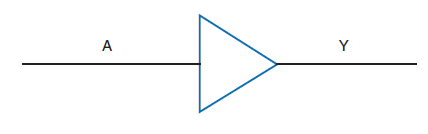Basic Logic Gates - MEP & Energy Engineering Hub