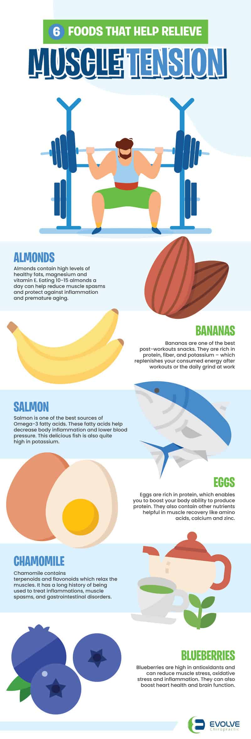 wallpapers How To Prevent Muscle Cramps 6 foods that help relieve muscle tension try them today