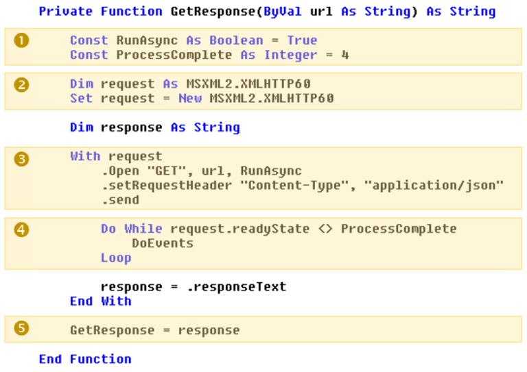 Getting Data from a Website in JSON format using VBA - My Excel Genius