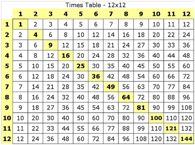 time table sheets my excel templates