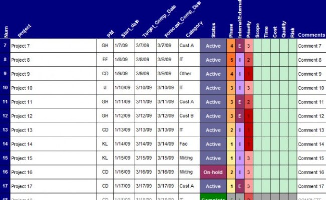 Project Management Portfolio - My Excel Templates