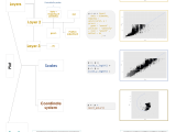 Github Myfanwy Ggplot2intro Materials Accompanying The Presentation