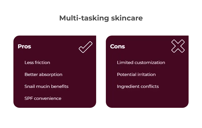 Multi-tasking skincare pros and cons infographic comparing benefits and drawbacks of all-in-one products