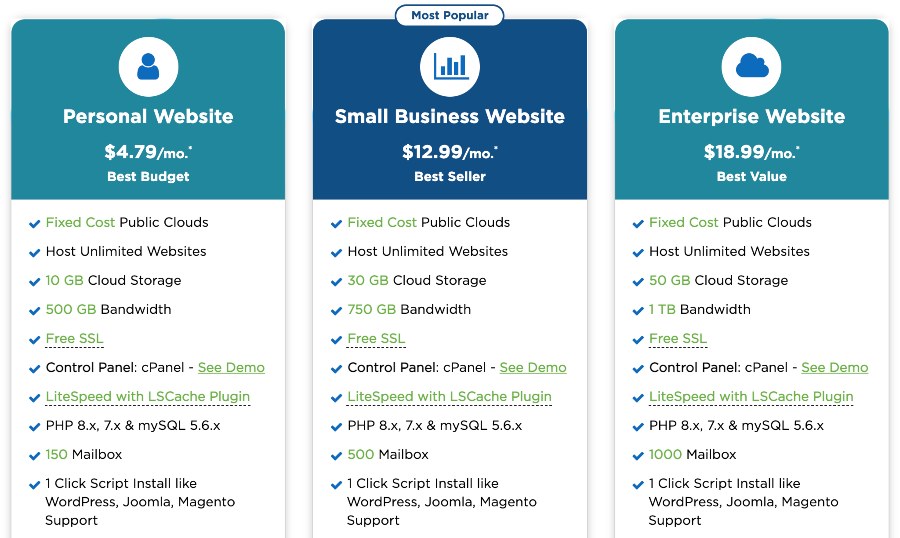 accuweb hosting review