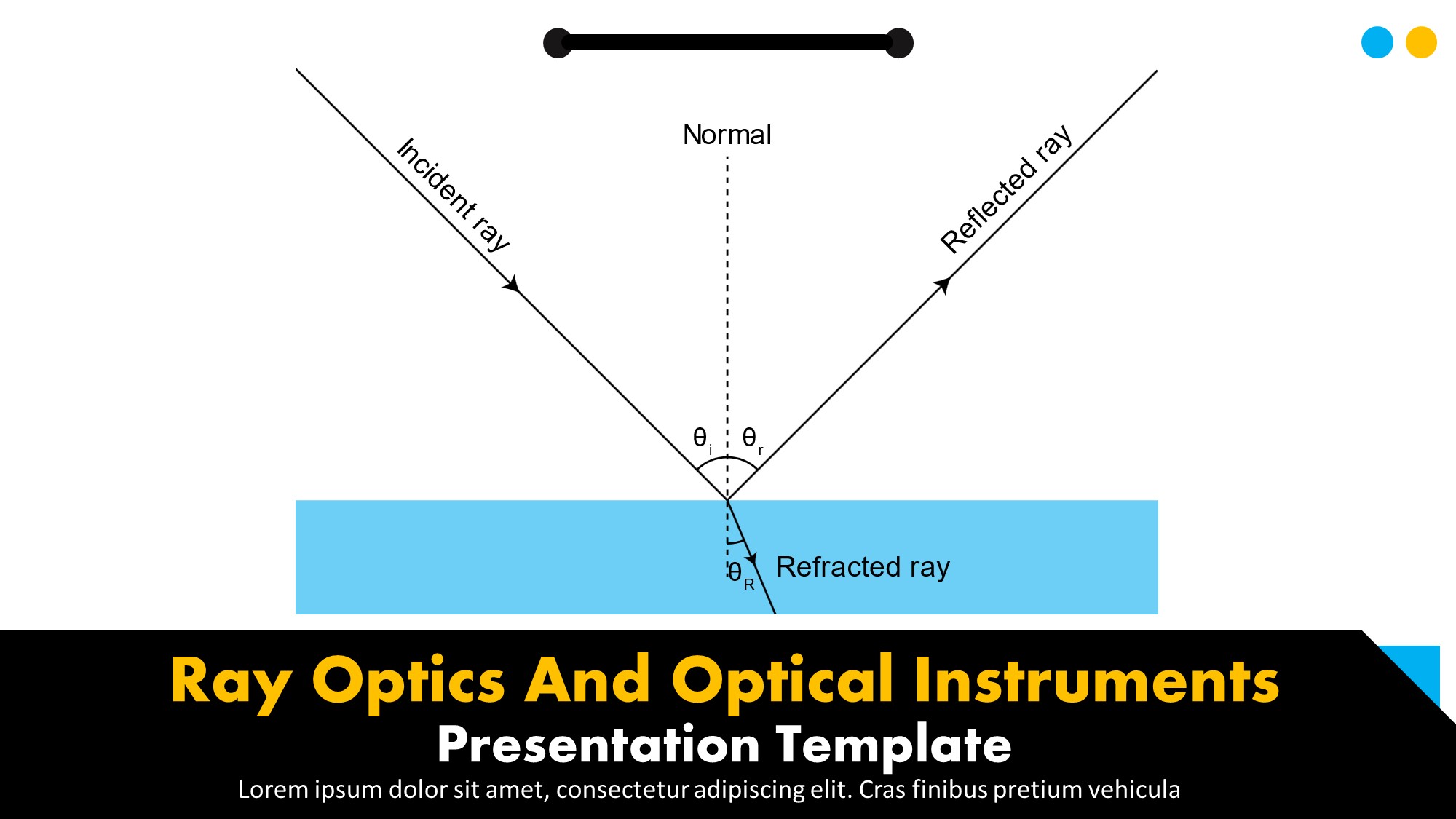 Ray Optics And Optical Instruments
