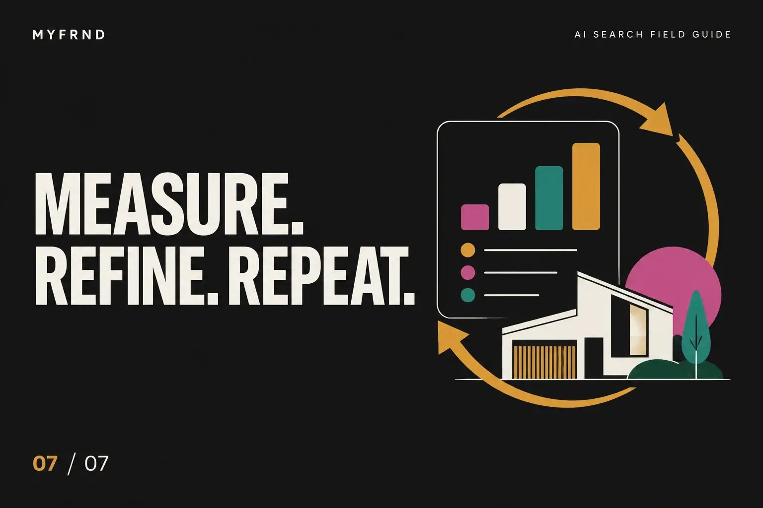 MYFRND Measure Refine Repeat cover with an abstract analytics panel and gold iteration arrow.