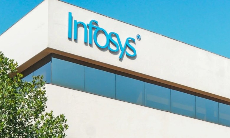 Infosys Walk-in Recruitment in Chennai for Multiple Roles Vacancy 2024