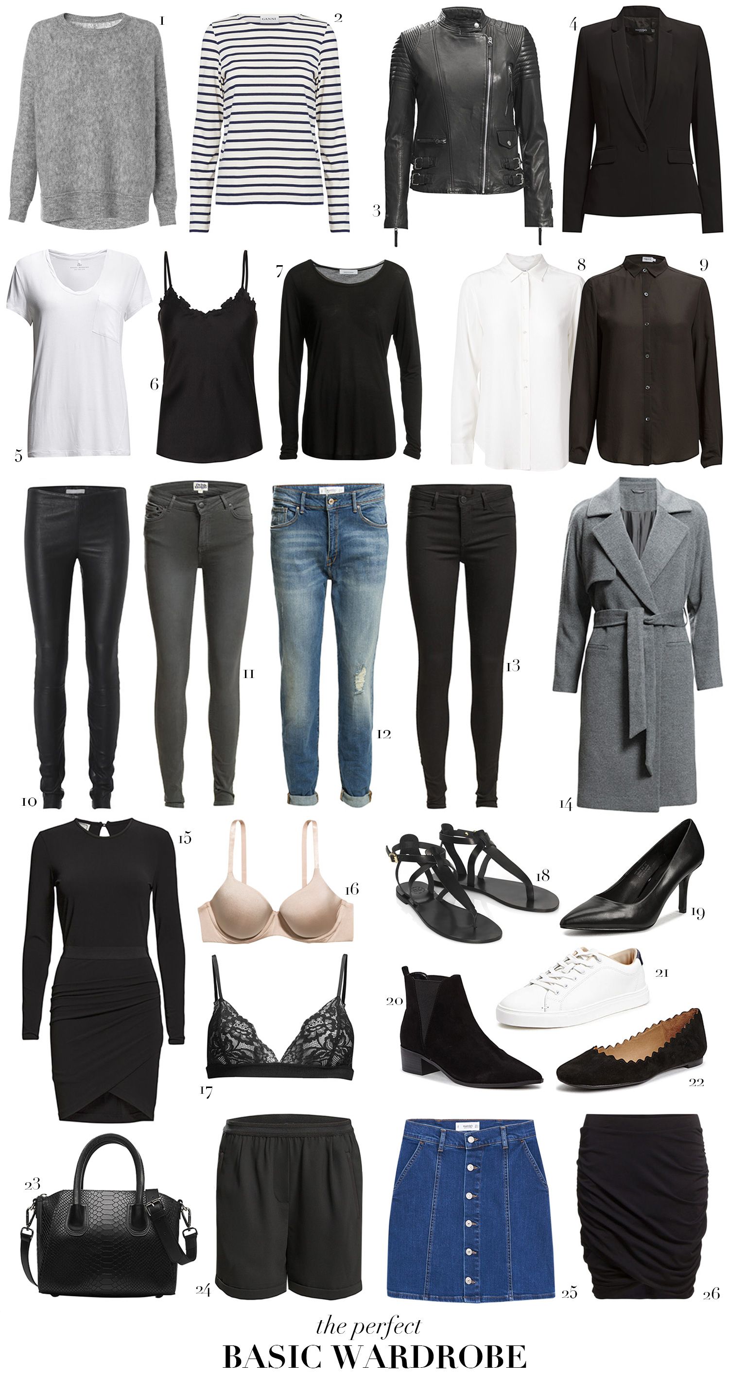 Ubrania basic stylizacje