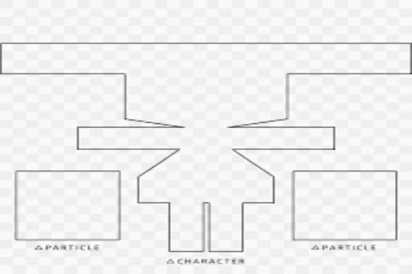 The wonder of wonder art