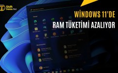 New Windows 11 Update Provides Performance Boost: RAM Usage Will Decrease