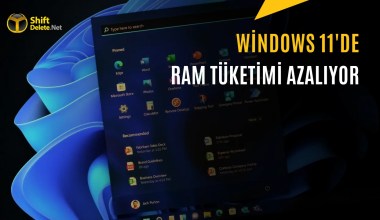 New Windows 11 Update Provides Performance Boost: RAM Usage Will Decrease